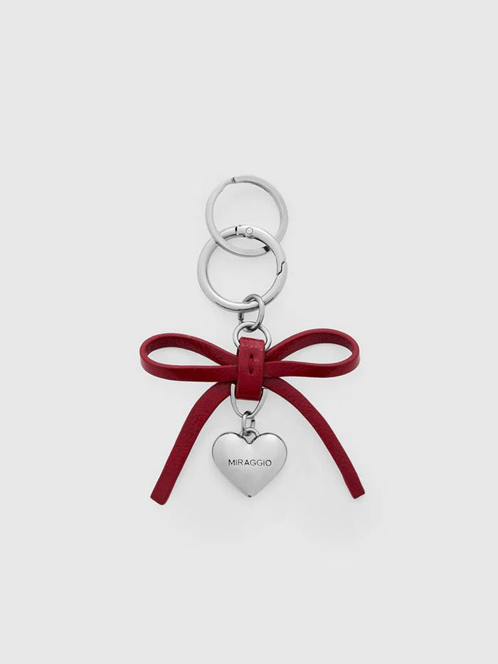 Charm 3